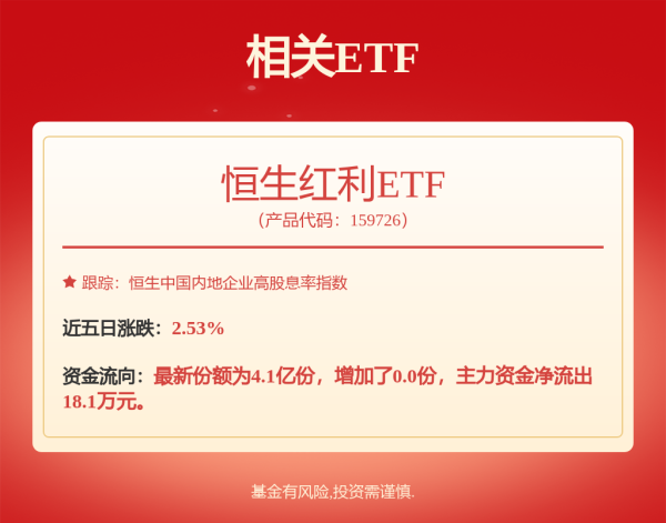 配资门户资讯 汉嘉设计实际担保余额达3.9亿元